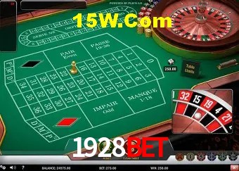 Avaliações dos Jogadores 1928Bet